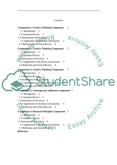 Creative Thinking Component, Interpretation of the Theory