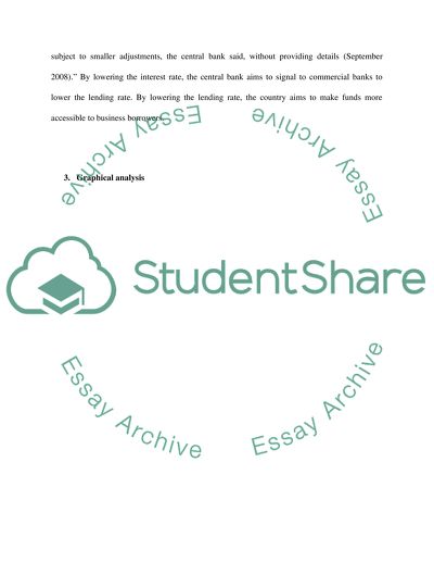 Monetary Policy in China