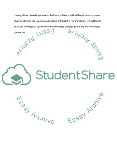 Human Services Program and Profession Unit 4 project