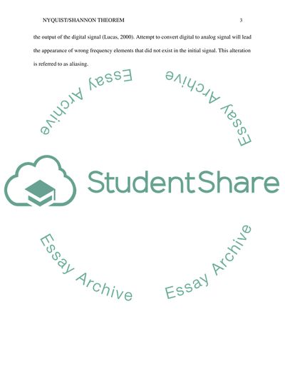 Information Technology for Management: Nyquist-Shannon Theorem