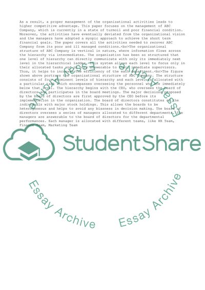 Managing Business Activities