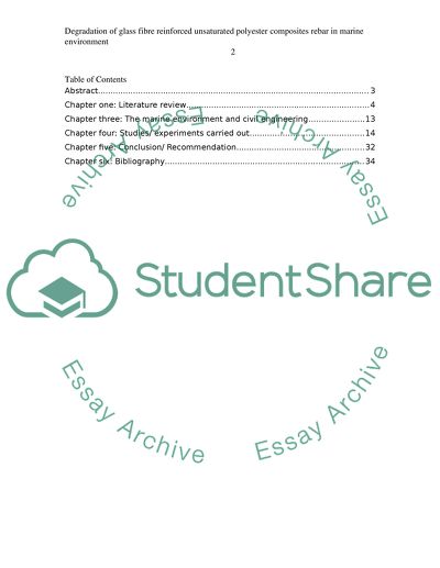 Degradation of glass fibre