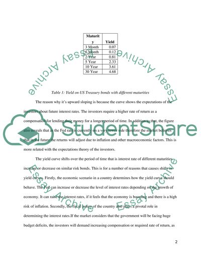 Analyzing the Yield Curve