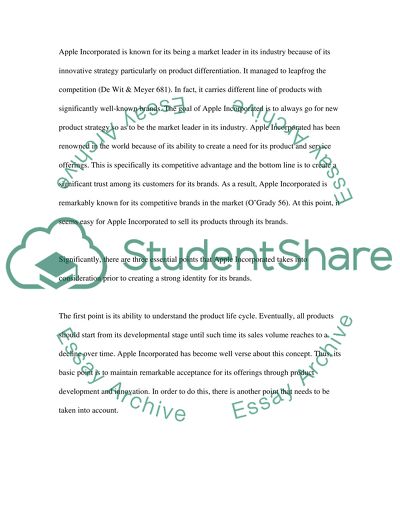 Branding Strategy Development