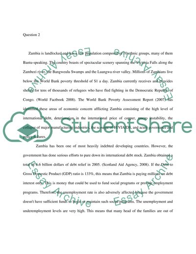 Zambia Poverty and Vulnerability