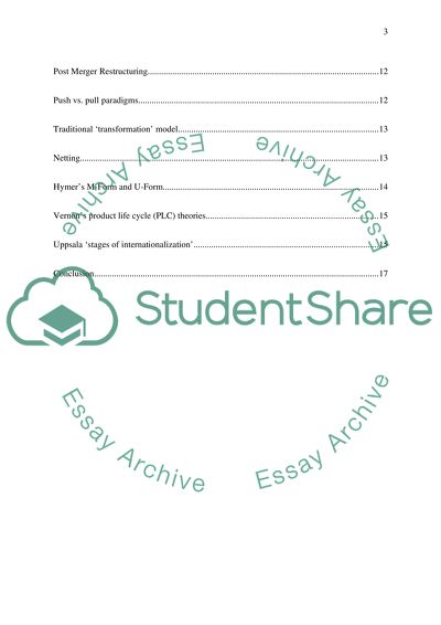 Different Modes of Internationalization