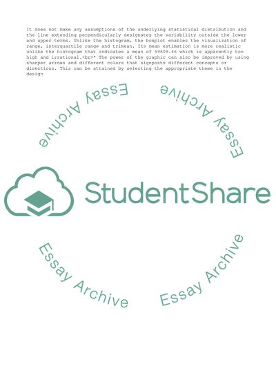 Week 4-Applied business research