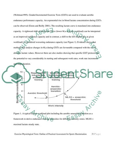 Exercise Physiological Tests