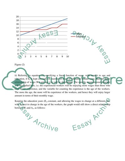 Empirical Methods of Economic