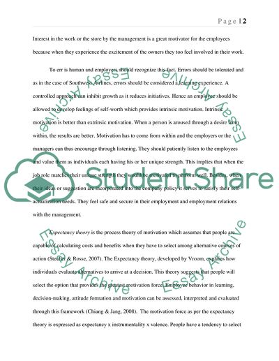 Maslows Hierarchy of Needs