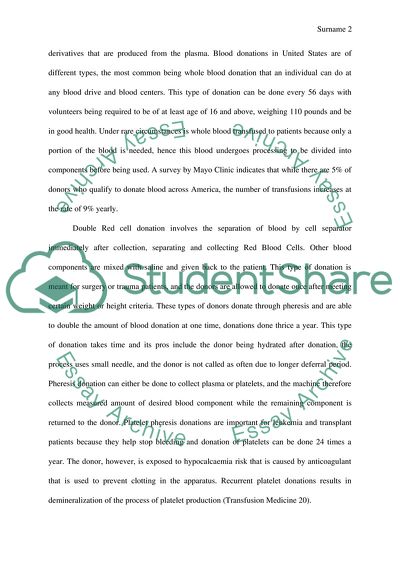 Should Purchasing and Selling Organs be Legalized