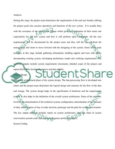 Systems Development Life Cycle