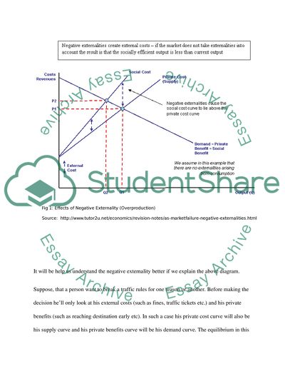 Economics of Policy Issues
