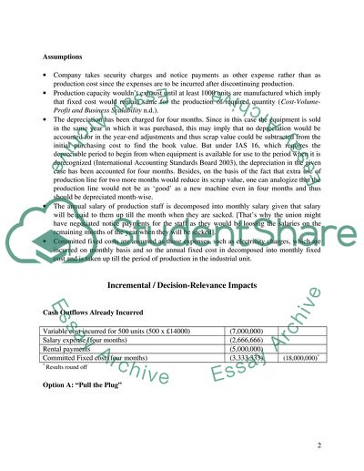 Managerial Accounting Impact
