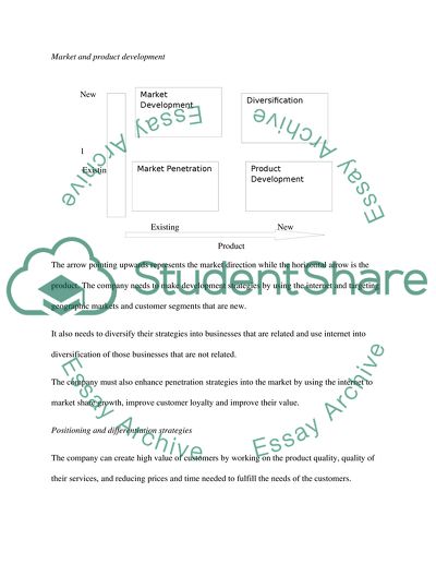 Key E-Business Strategic Decisions