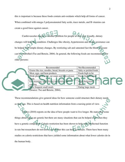 The Importance of Diet and Aging, application Antioxidants and Inflammatory Compounds