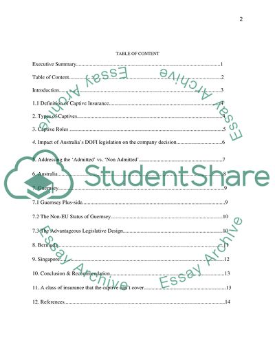 Risk Management and Captive Insurance