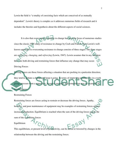 Change Theory - Model- Lewin Kurts Field Theory