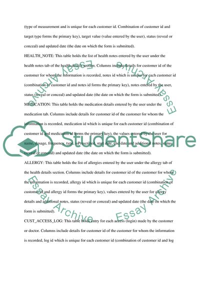 Logical Database Design