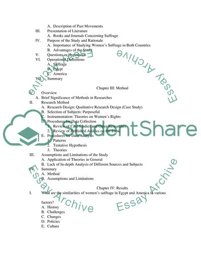 Womens Voting Rights in the U.S. and Egypt