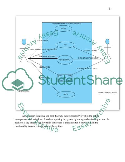 Software Engneering 1