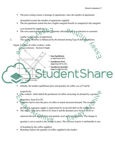 Macroeconomics of Government