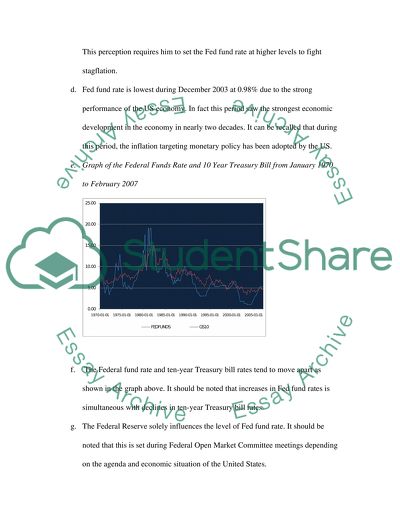 Fed Fund Rate of the Economic Crisis