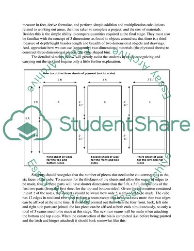 Concept of surface area of a cube
