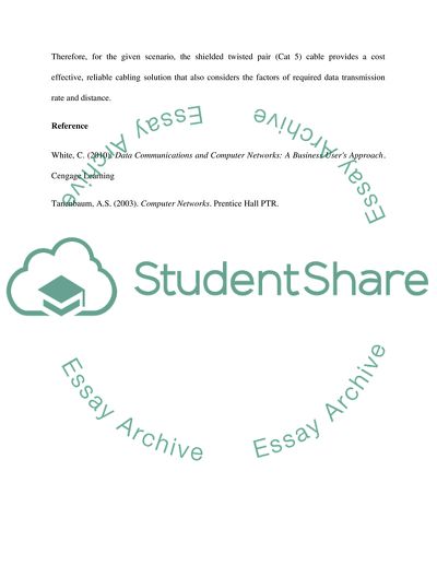 Data Communications and Network Technologies