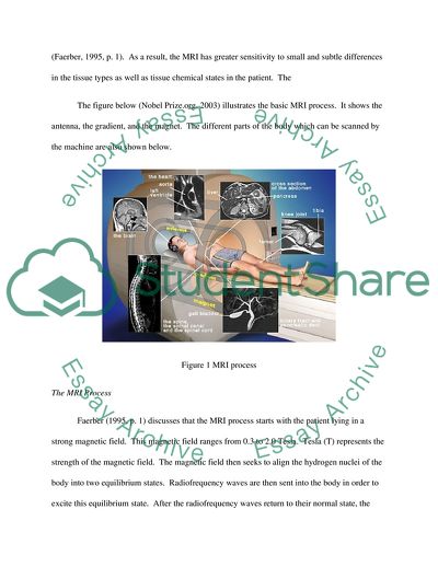 Basic Principles of Image Production of Magnetic Resonance Imaging
