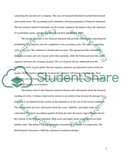 The Basic Accounting