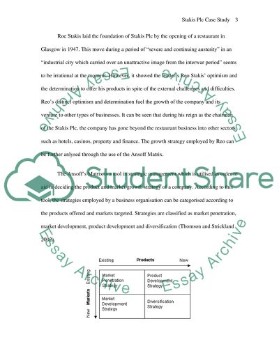 Strategic Management - business environment - success