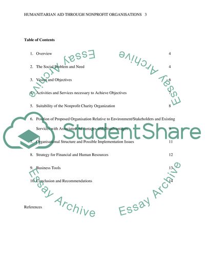 Humanitarian Aid through Nonprofit Organisations in Syria