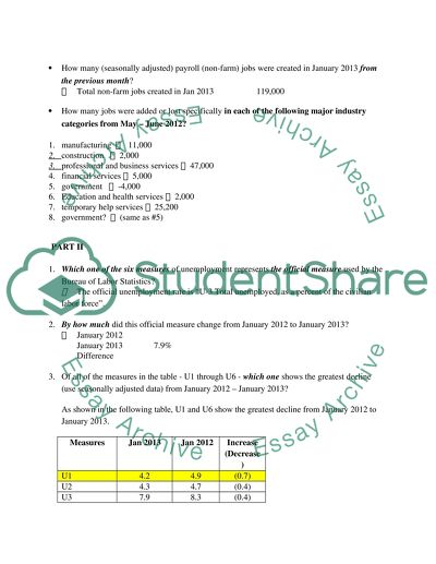 Labor Force from the Household Survey