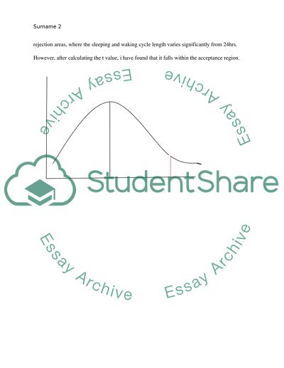 Week 5 practice problems