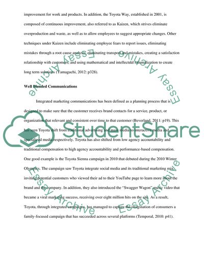 Building Successful Brand of Toyota