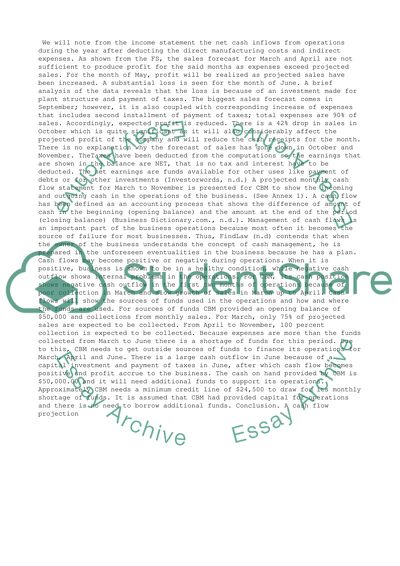 Analysis of monthly cash budget of Cyrus Brown Manufacturing Company