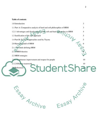 Human Resource Management