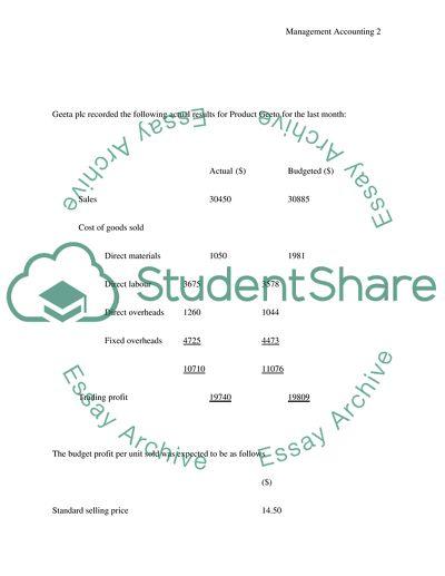 Administration Techniques in Management Accounting