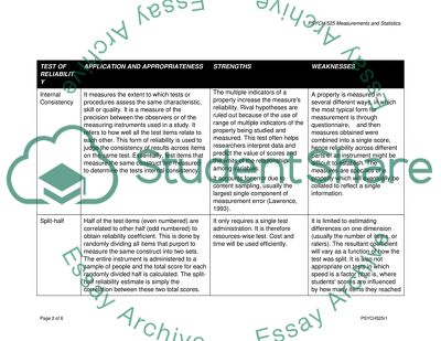 Reliability And Validity Essay