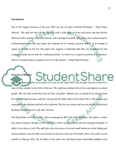 Managing People in British Petroleum