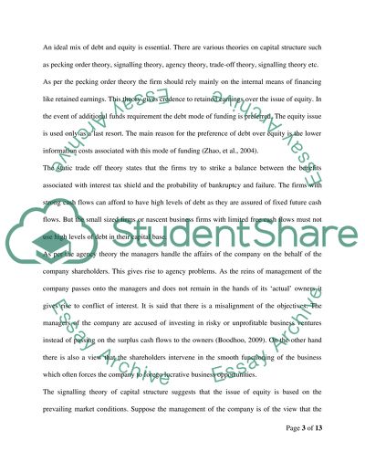 Fianance enterpreship