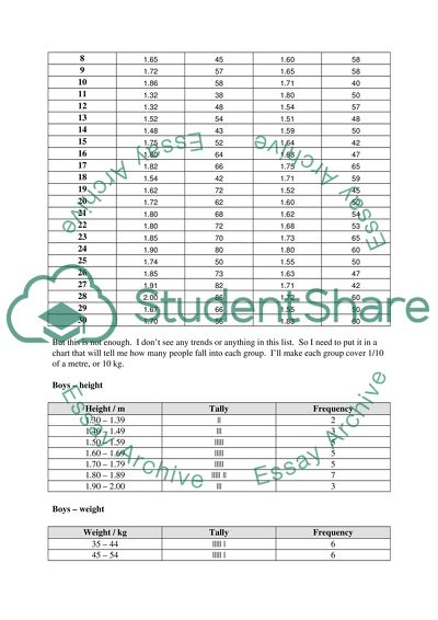 Handling Data Mayfield High