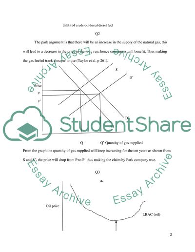 Its Economics assignment