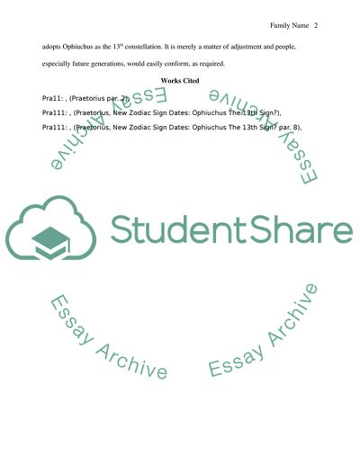 Astronomy - Research the constellation, Ophiuchus