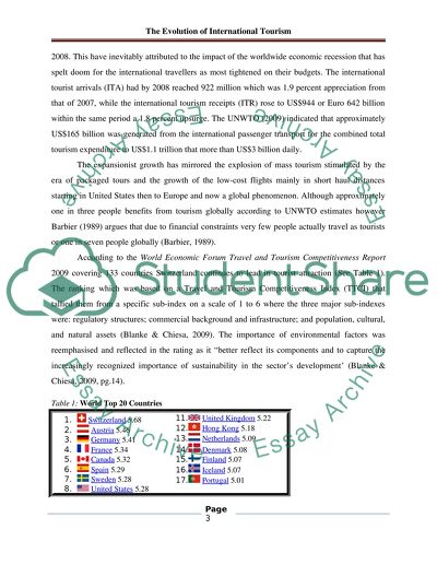 The Evolution of International Tourism