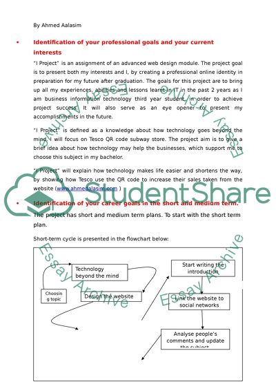 Technology Revolutionizes the Business World