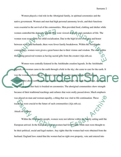 The Fight for Womens Rights, Laws, Social movements and Policies