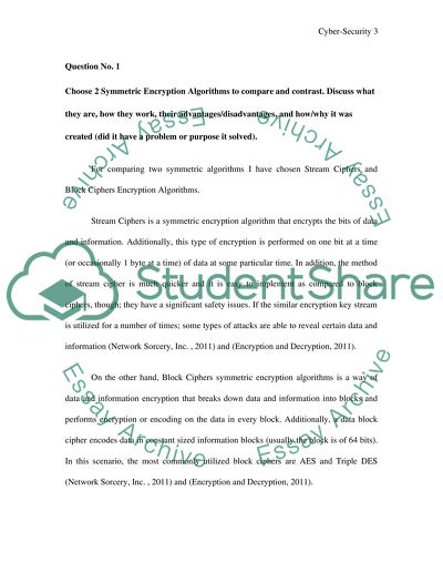 Symmetric Encryption Algorithms in Cybersecurity