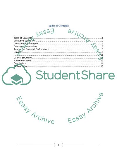 Investments and Share Prices of Harvey Norman